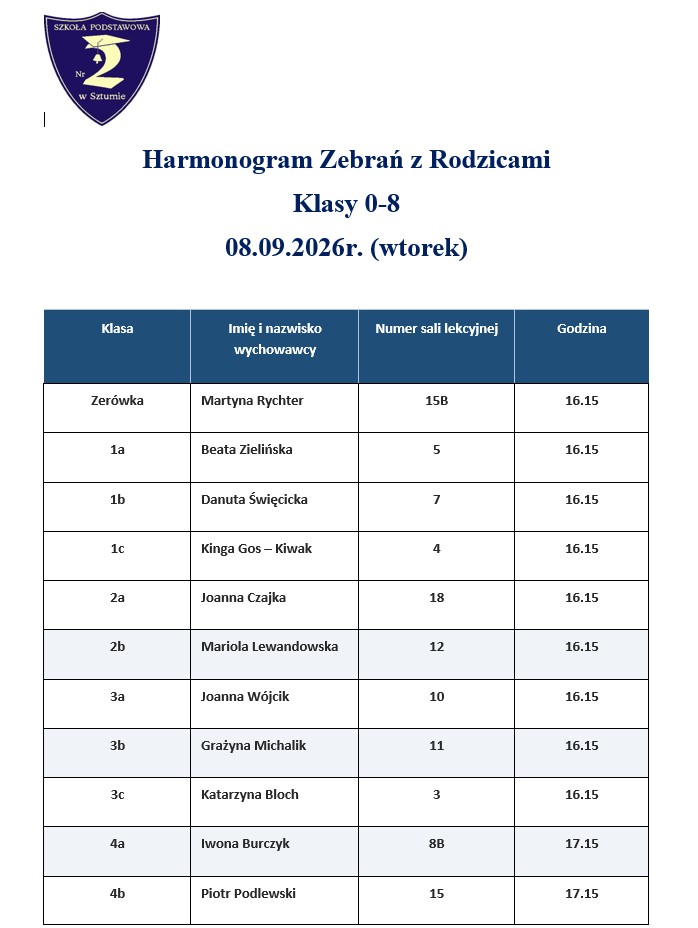 zebranie